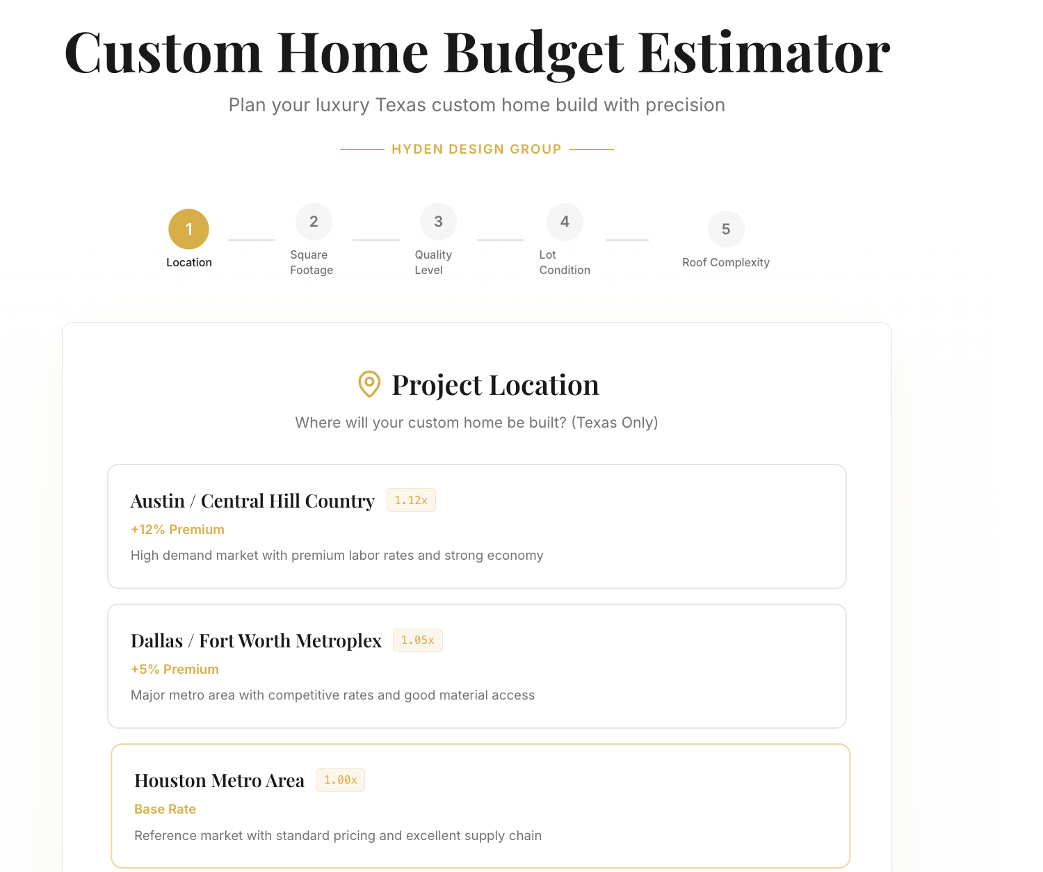 Hyden Budget Calculator — 5-step wizard